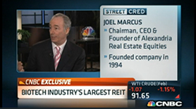 CNBC
