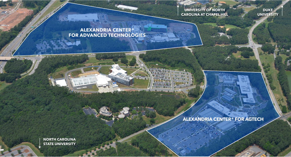 ARE OUR CLUSTERS Research Triangle