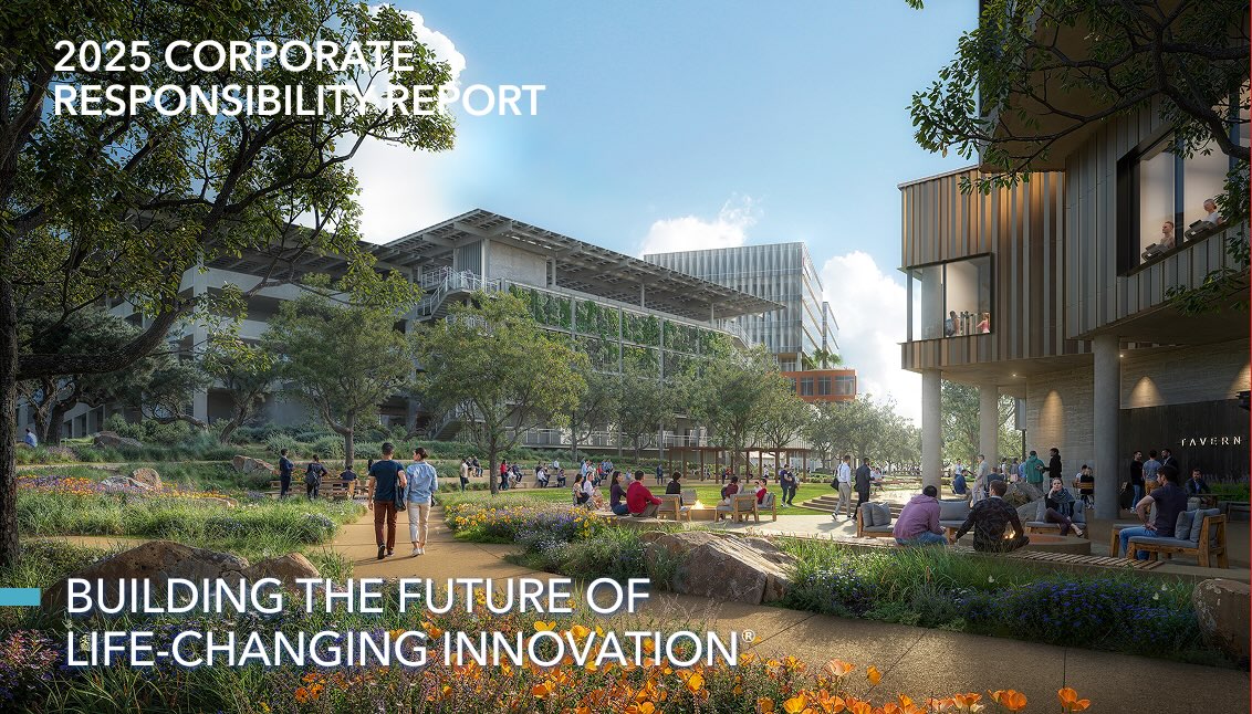 Alexandria Corporate Responsibility