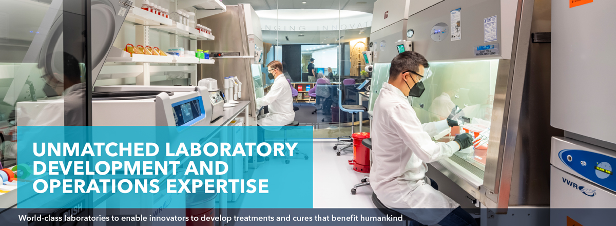 Unmatched Laboratory Development And Operations Expertise
